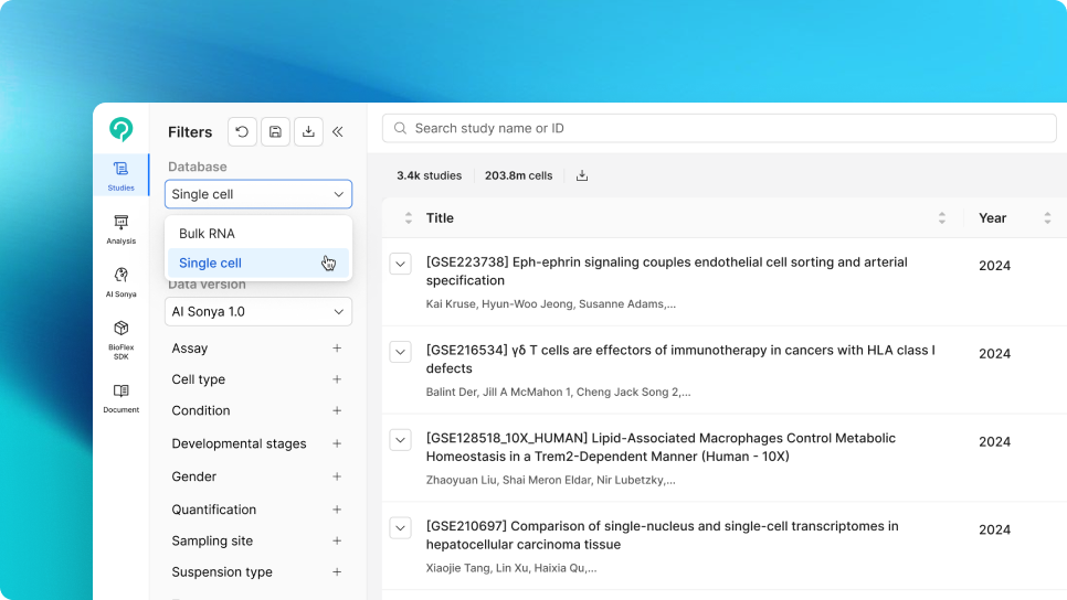 Expansive Curated Database