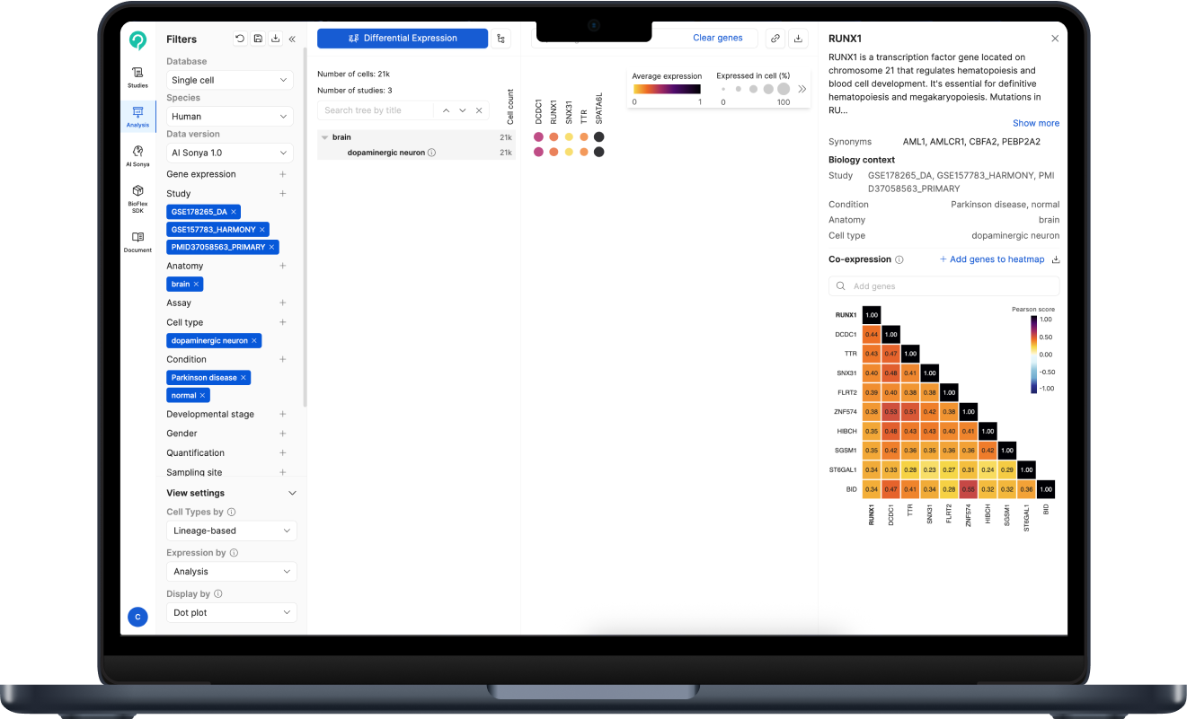 Talk2data macbook screen
