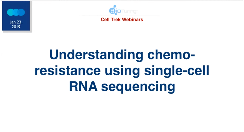 Building the single-cell atlas of bone marrow microenvironment