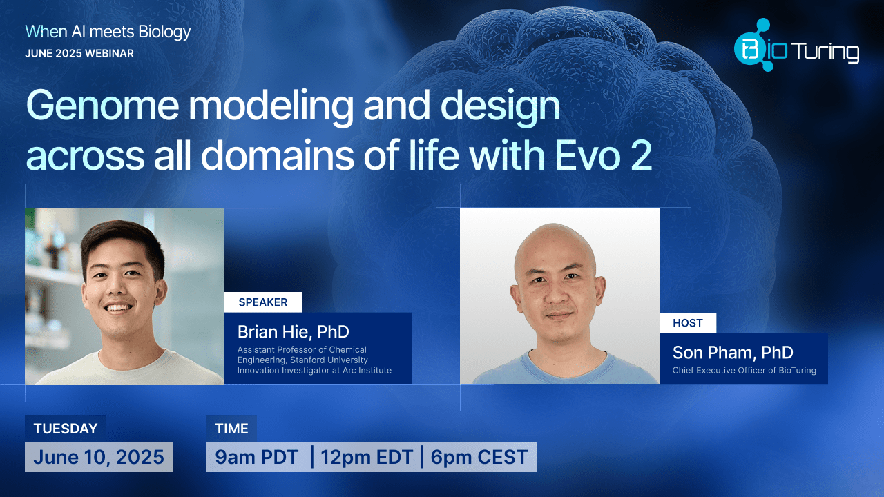 Genome Modeling and Design Across All Domains of Life with Evo 2